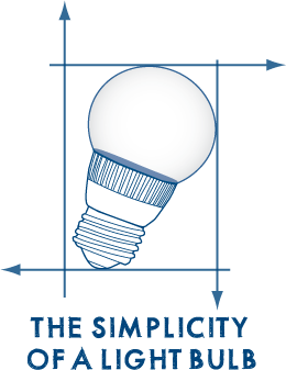 Lumacurve LED Bulb